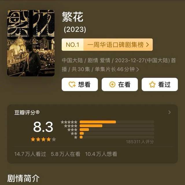 低估了马伊琍！《繁花》最终两集展现出惊人演技，或将再次赢得白玉兰奖