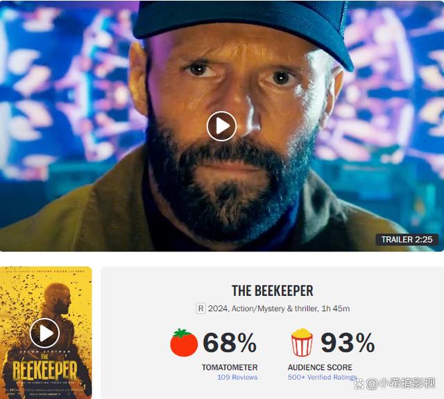 观众热捧！杰森·斯坦森主演的动作新片《养蜂人》获得烂番茄93%的评分