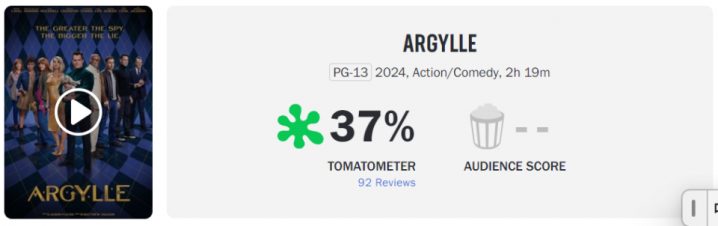 亨利·卡维尔主演的电影《阿盖尔》遭遇媒体差评，首周票房预测超过2000万美元。