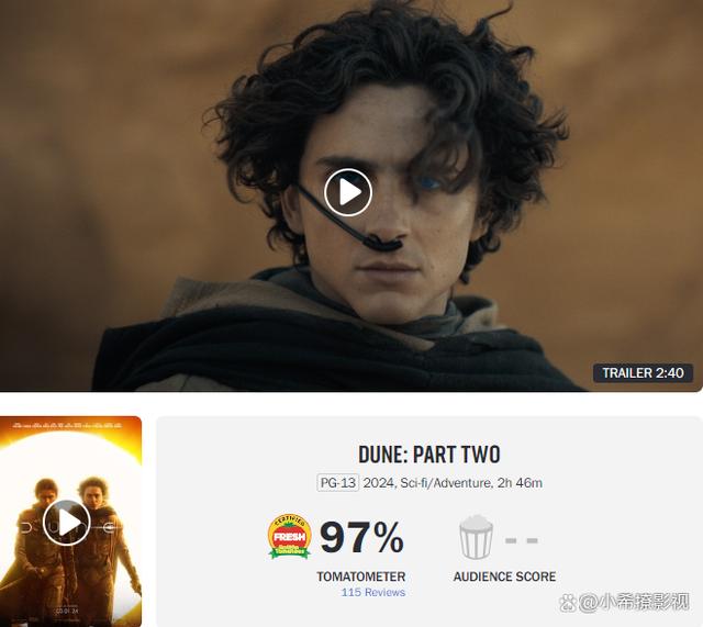 《沙丘2》赢得口碑盛赞，烂番茄评分高达97%，被誉为2024年科幻电影的黑马。