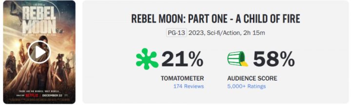 《月球叛军2》首款海报发布，扎克·施奈德网飞电影4月19日上线播出