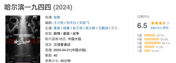 《哈尔滨一九四四》网盘（HD720P/3.2G-MP4）4k超清迅雷资源在线看国语中字-2