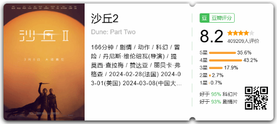 再次延长上映，《沙丘2》内地将持续至6月7日 你会为它打几分？-2