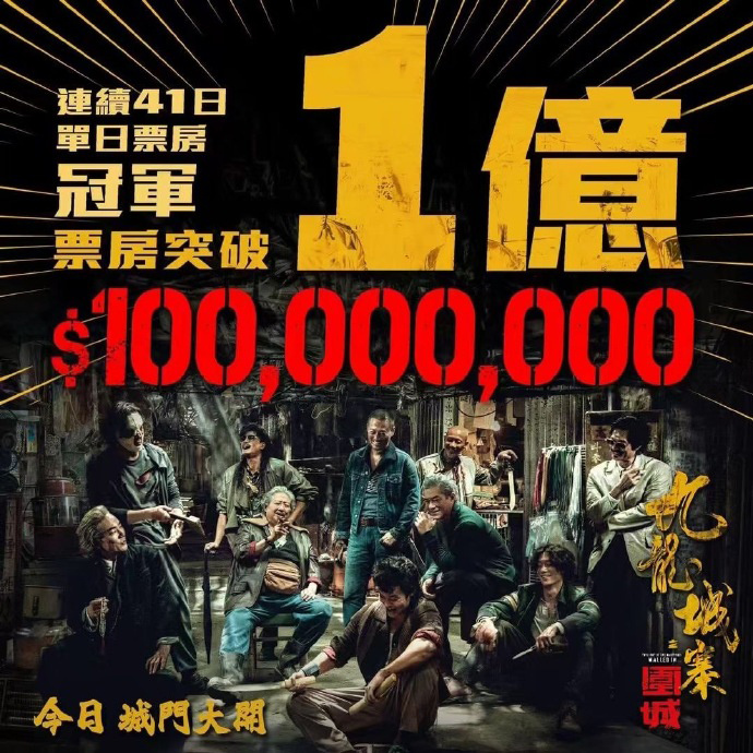 《九龙城寨之围城》创下香港影史第二部票房破亿华语片-1
