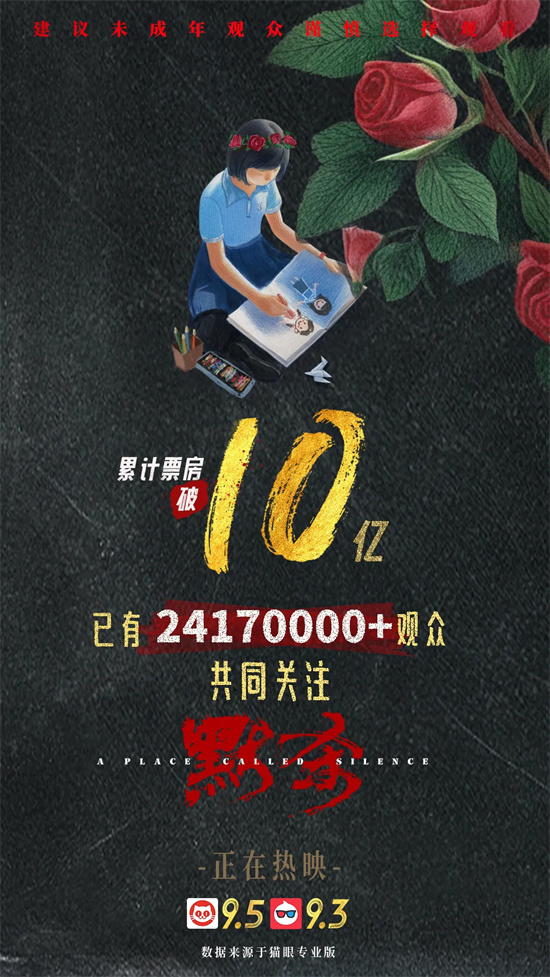 暑期票房黑马：揭秘首部破10亿的成功秘诀-1