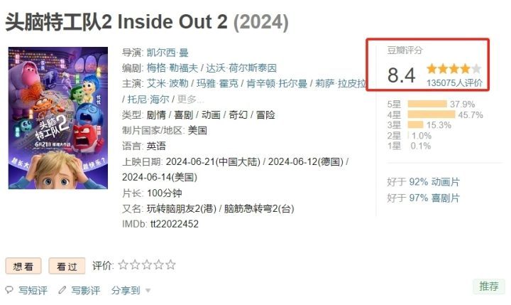 暑期档吴京新片票房1亿，评分仅8.0，率先败下阵-2