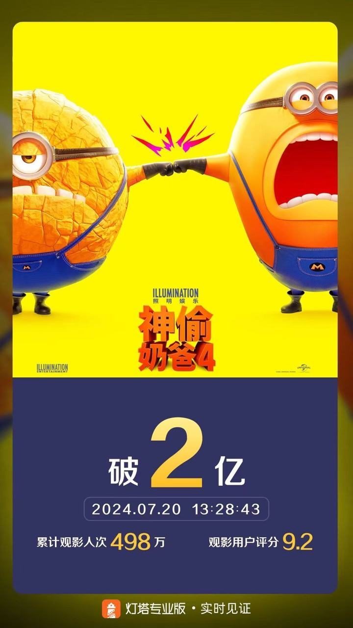 《神偷奶爸4》票房突破2亿，年度票房榜排名第23-1