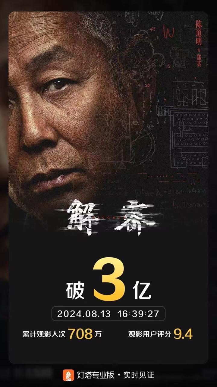 刘昊然、约翰·库萨克主演电影《解密》票房突破3亿-1