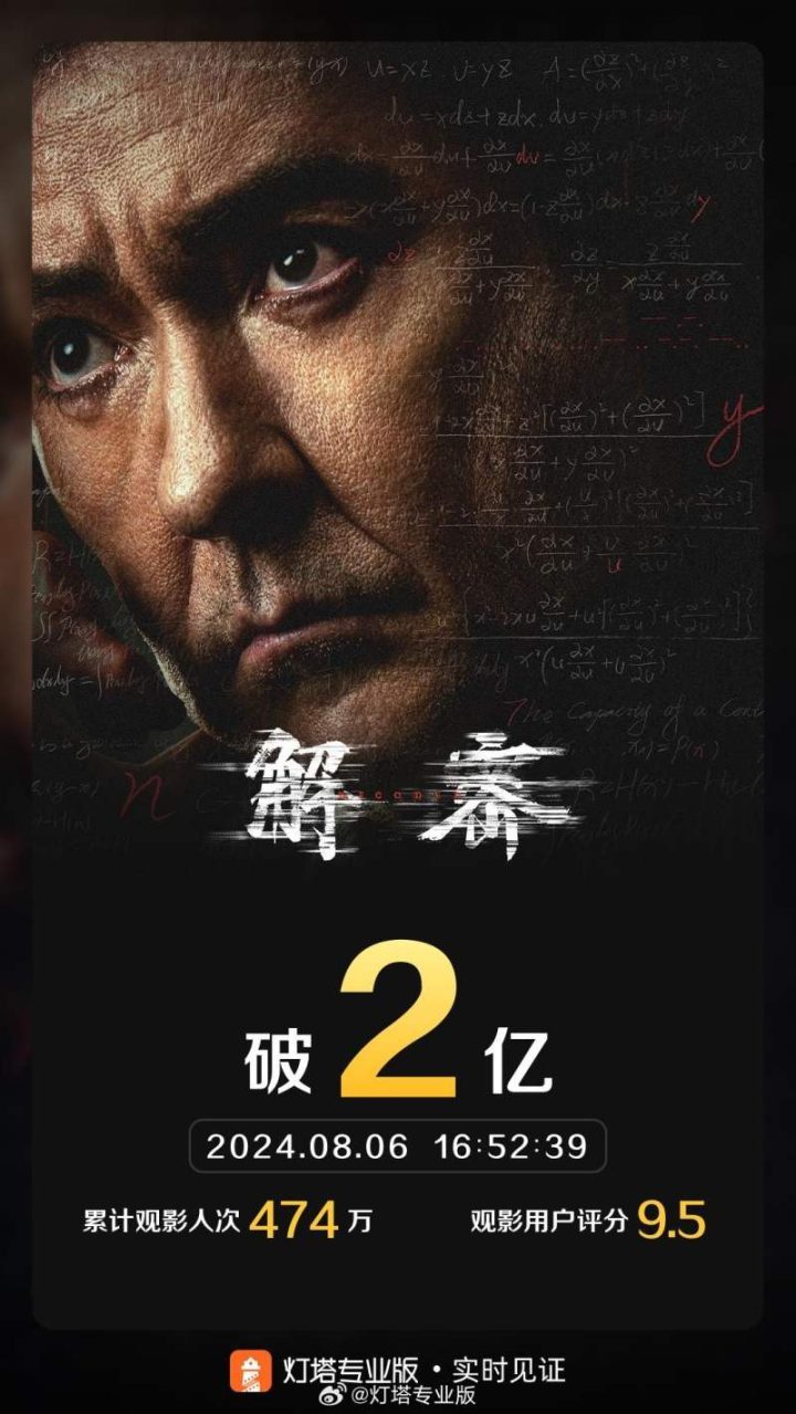 《解密》由陈思诚执导，刘昊然和约翰·库萨克领衔主演，票房突破2亿-1