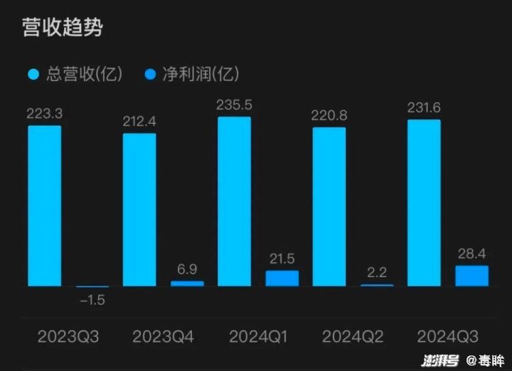 《头脑特工队2》magnet磁力链接资源网盘【HD1080P/3.2G-MP4】未删减完整版国语版-1