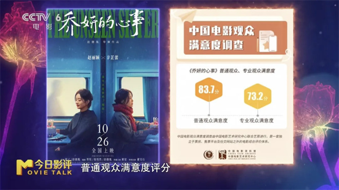 《乔妍的心事》泄漏版百度云（BD1280P/3.3G-MP4）国语版资源下载链接-1