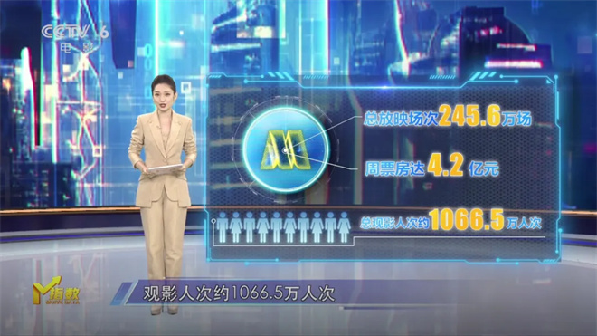《好东西》百度云网盘（HD1280P/3.3G-MKV）高清magnet磁力链接资源国语中字-1