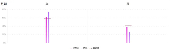 《好东西》国语版迅雷资源下载（BD1080P/3.9G-MKV）百度网盘高清版本-5