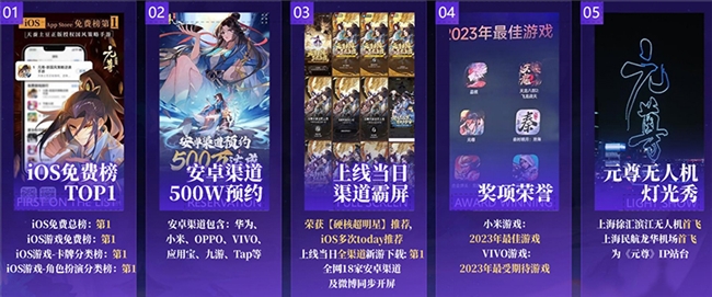 《元尊》漫画版七年连载圆满结束，玄幻传奇终章-2