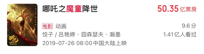 谁说了算？《哪吒之魔童闹海》角色“美丑”-1