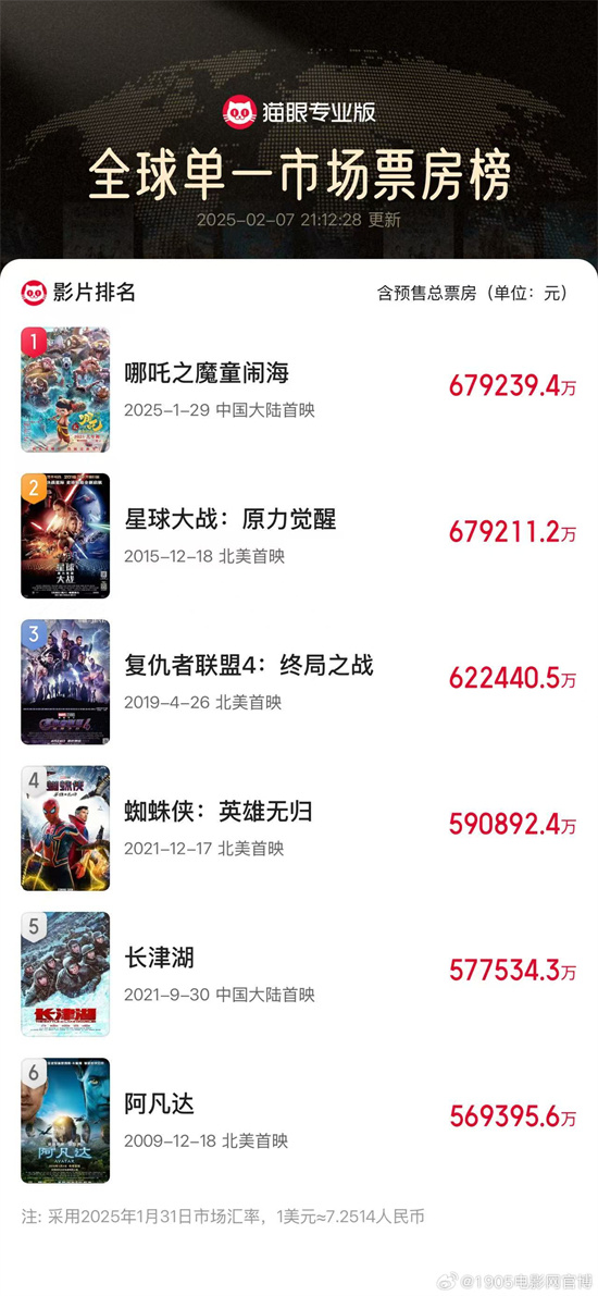 《哪吒2》国语中字TC版资源下载链接（BD1280P/3.9G-MKV）百度云网盘-1