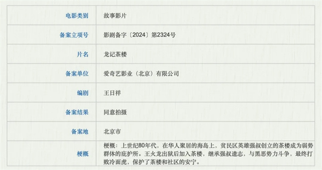 《无名之辈3》领衔688部新作，爆款花落谁家？-1