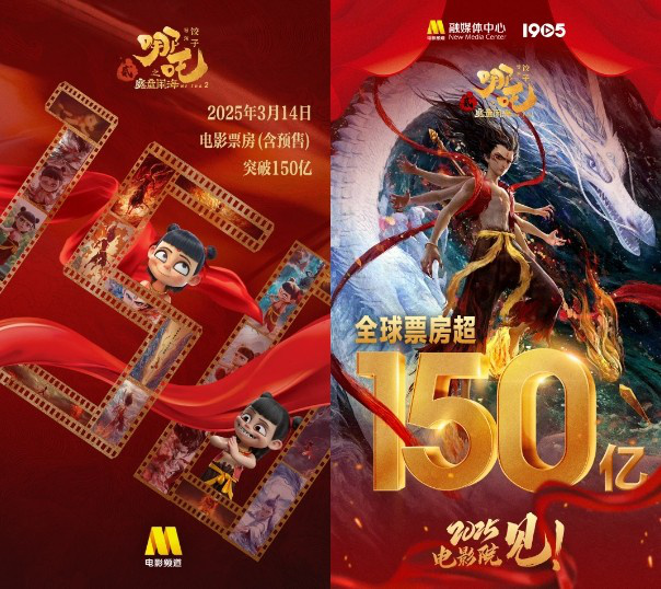 《哪吒之魔童闹海》破150亿，全球影史前五！电影频道融媒直播见证里程碑-2