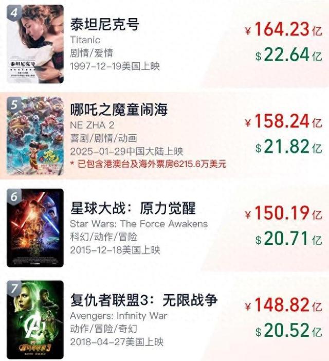 《哪吒2》百度云手机版（HD720P/3.9G-MKV）国语中字magnet磁力链接资源-1