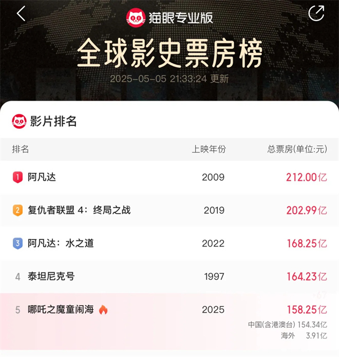 《水饺皇后》高清版本国语版「HD1080P/3.3G-MKV」网盘资源分享-2