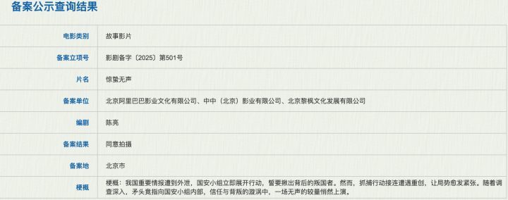 周星驰、张艺谋新片启动，《500部影片》火热来袭！-4