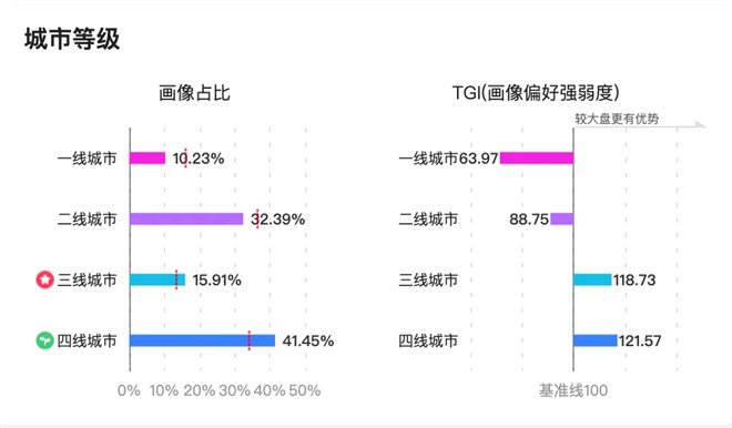 119亿票房超越去年，2025暑期档凭何？-3