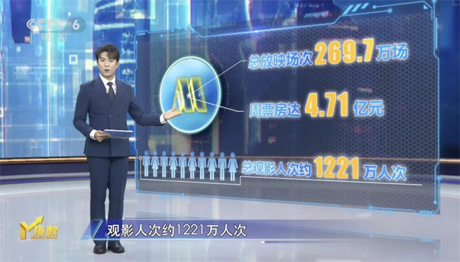 《731》资源下载国语版百度云盘正版高清【HD720P/3.8G-MKV】-1 《731》资源下载国语版百度云盘正版高清【HD720P/3.8G-MKV】-1