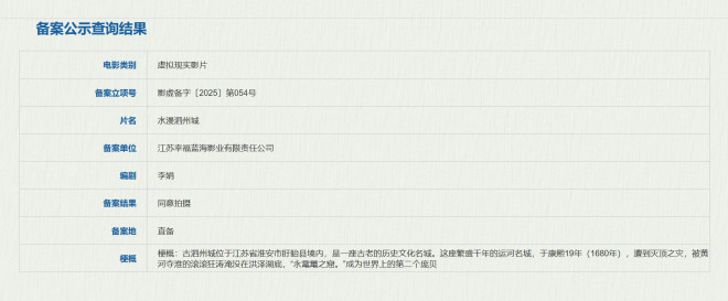 《水漫泗州城》立项:探泗州遗址与淮河治理史-1 《水漫泗州城》立项:探泗州遗址与淮河治理史-1