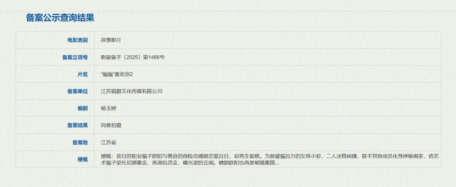 《“骗骗”喜欢你》蓝光版国语中字「HD1080P/3.6G-MP4」百度云网盘资源下载链接-1 《“骗骗”喜欢你》蓝光版国语中字「HD1080P/3.6G-MP4」百度云网盘资源下载链接-1