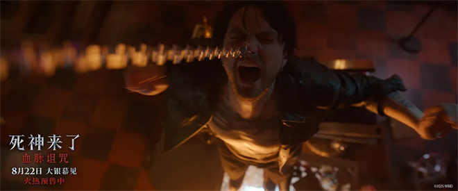 话题与票房双丰收：这些惊悚片如何俘获人心？-2