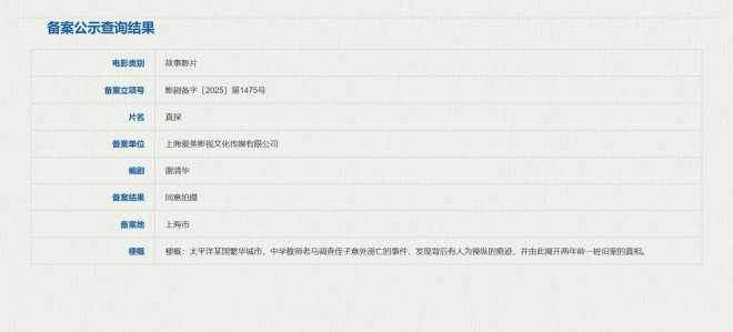 《潜行》编剧谢清华再出新作《真探》悬疑电影立项-1