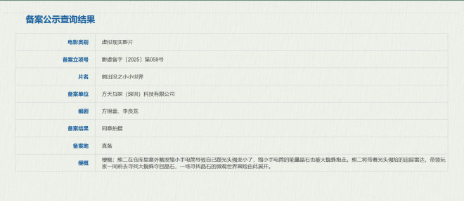 《熊出没之小小世界》项目启动：IP首探VR新领域-1