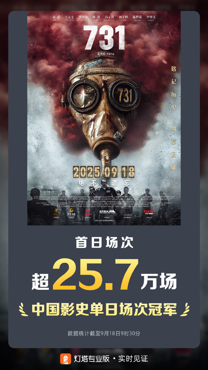 《731》magnet磁力链接资源百度云盘国语中字【BD720P/3.9G-MP4】免费版-2 《731》magnet磁力链接资源百度云盘国语中字【BD720P/3.9G-MP4】免费版-2