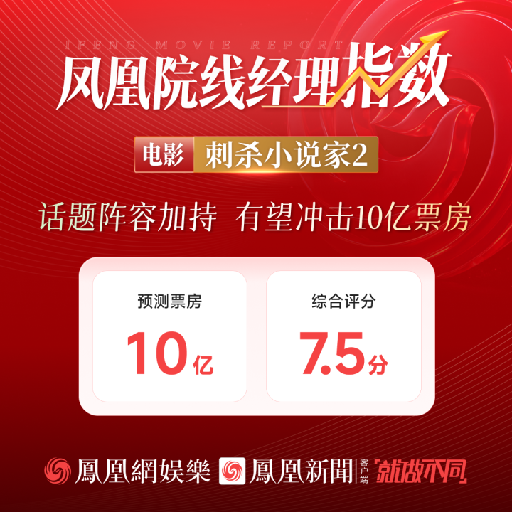 《刺杀小说家2》TC版阿里云国语中字资源在线看「HD720P/3.4G-MKV」-1 《刺杀小说家2》TC版阿里云国语中字资源在线看「HD720P/3.4G-MKV」-1