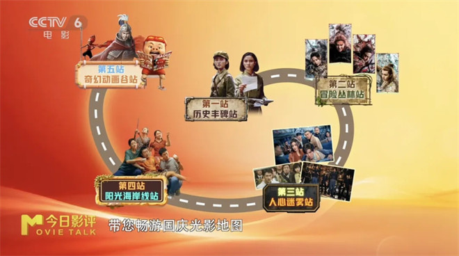 “光影导游”推荐：2025国庆档电影指南-3