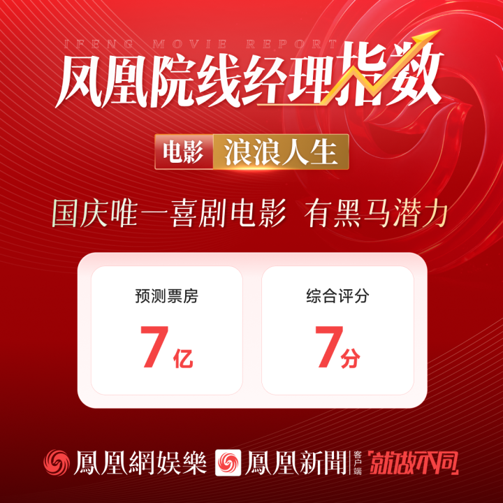 《浪浪人生》资源下载「BD1080P/3.2G-MP4」手机版原声版百度网盘-1 《浪浪人生》资源下载「BD1080P/3.2G-MP4」手机版原声版百度网盘-1