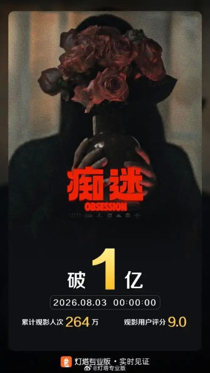 《痴迷》狂揽亿元票房，影迷痴迷不已