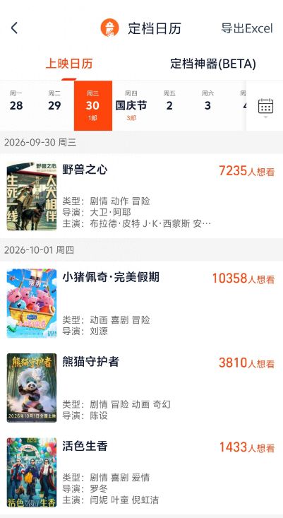 迎战2026长假票仓：这四部重磅新作已敲定排期，《小猪佩奇·完美假期》《野兽之心》《熊猫守护者》《活色生香》同步公映